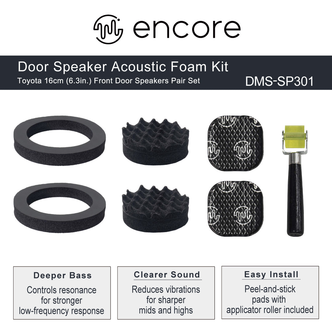 Beat-Sonic DMS-SP301 Door Speaker Acoustic Foam Kit | Beat-Sonic USA