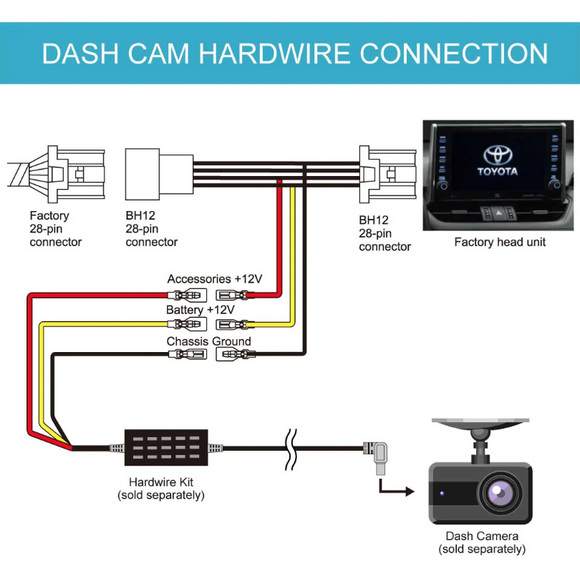 Beat-Sonic BH12 POWER ACCESSORIES HARNESS FOR TOYOTA 28-PIN CONNECTOR