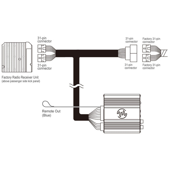 **PREORDER WILL SHIP BY 12/12** Beat-Sonic ENA-3C1 Chevy Plug and Play Amplifier Kit