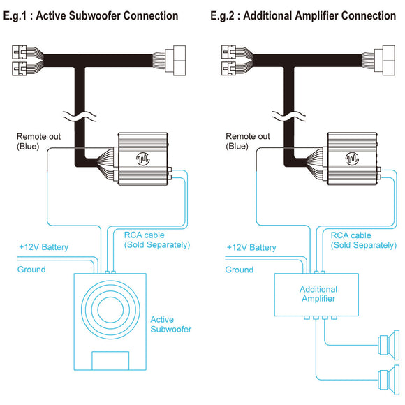 **PREORDER WILL SHIP BY 12/12** Beat-Sonic ENA-3C1 Chevy Plug and Play Amplifier Kit