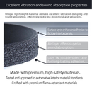 Beat-Sonic DMS-T101 Sound Deadening Kit for 2022+ Toyota GR86 and Subaru BRZ-6