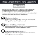 Beat-Sonic DMS-T101 Sound Deadening Kit for 2022+ Toyota GR86 and Subaru BRZ-7