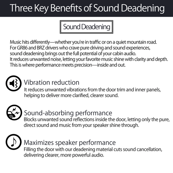 Beat-Sonic DMS-T101 Sound Deadening Kit for 2022+ Toyota GR86 and Subaru BRZ