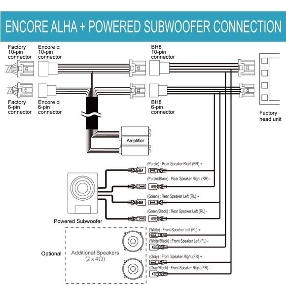 Beat-Sonic BH8 SPEAKER HARNESS FOR TOYOTA, LEXUS AND SUBARU - Beat-Sonic USA