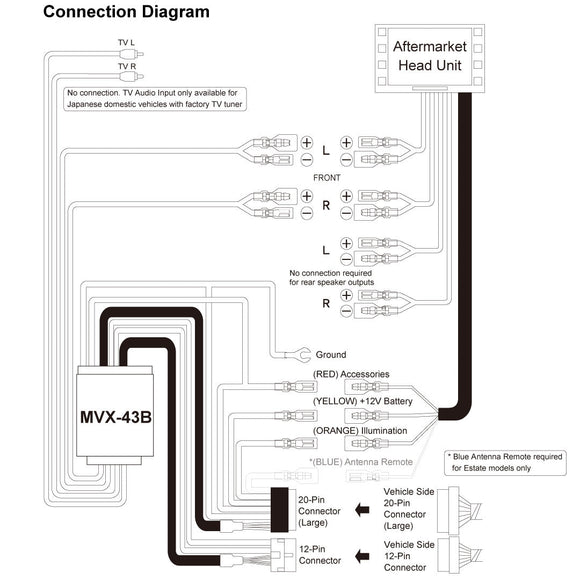 MVX-43B Audio Adapter for Toyota S170 Crown