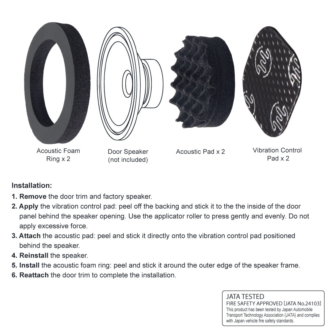 Beat-Sonic DMS-SP301 Door Speaker Acoustic Foam Kit - 0