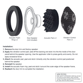 Beat-Sonic DMS-SP301 Door Speaker Acoustic Foam Kit - 0