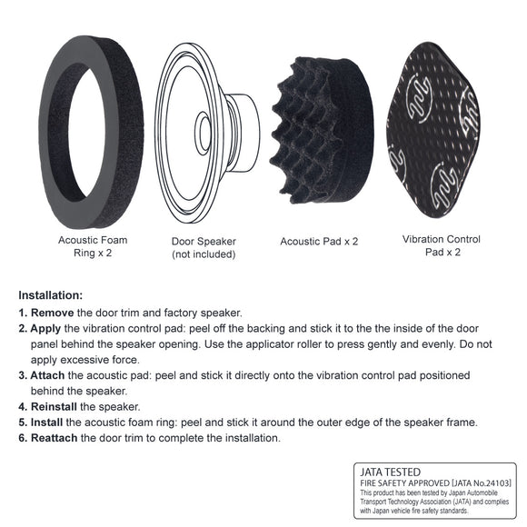 Beat-Sonic DMS-SP301 Door Speaker Acoustic Foam Kit