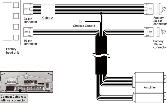 Beat-Sonic ENA-2Z1 Plug and Play Amplifier Kit for 2019-2023 ND2 Mazda Miata