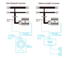Beat-Sonic ENA-3S1 Plug and Play Amplifier Kit for Subaru Models, BRZ Toyota GR86-4