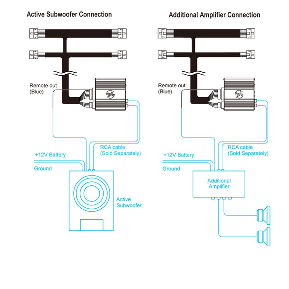 Beat-Sonic ENA-3S1 Plug and Play Amplifier Kit for Subaru Models, BRZ Toyota GR86