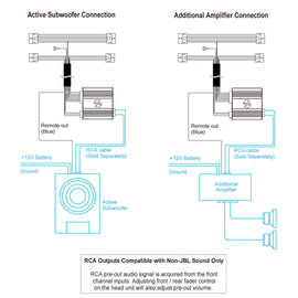 Beat-Sonic ENA-3T3 Plug and Play Amplifier Kit for 2018+ Toyota Models - 0