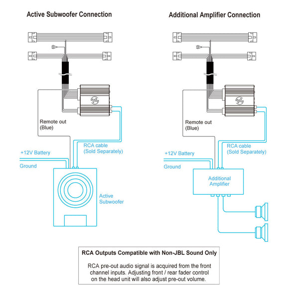 Beat-Sonic ENA-3T3 Plug and Play Amplifier Kit for 2018+ Toyota Models