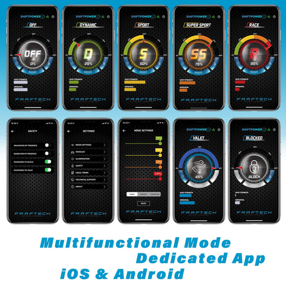 Shiftpower Throttle Response Controller Mobile App, Dedicated and Customizable modes for different driving preferences, Beat-Sonic USA