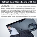 Beat-Sonic DMS-T305 Sound Deadening Kit for 2023+ Toyota Prius-4