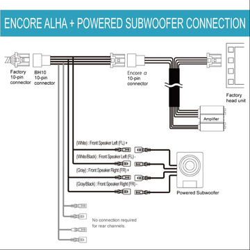 Beat-Sonic BH10 SPEAKER HARNESS FOR TOYOTA 10-PIN CONNECTOR - 0