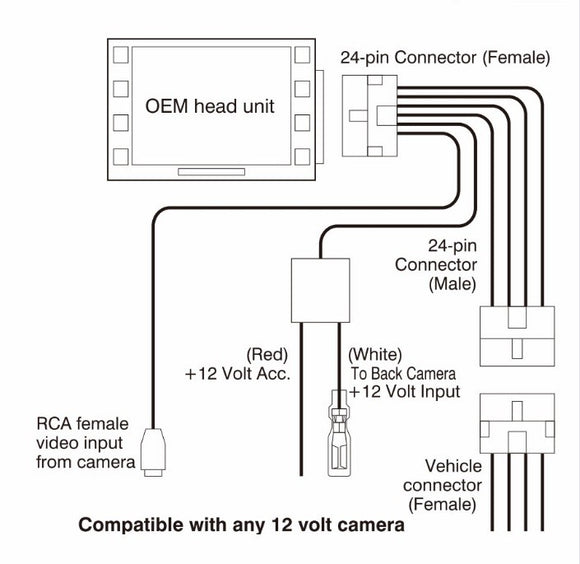Beat-Sonic BCUS4EP Backup Camera Interface for 2014-2016 Toyota and Scion Head Units - Beat-Sonic USA
