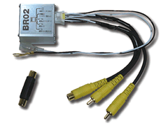 Beat-Sonic BR02 Video Selector Module - Beat-Sonic USA