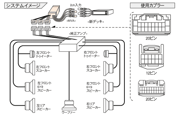 Beat-Sonic MVA-81 Stereo Replacement Kit for 2003-2009 Lexus GX 470 models with factory navigation - Beat-Sonic USA