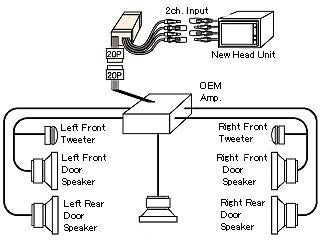 Beat-Sonic SLA-101 Stereo Replacement Kit for 2003-2007 Toyota Landcruiser without factory navigation - Beat-Sonic USA
