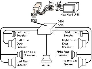 Beat-Sonic SLA-91AD Stereo Replacement Adapter for 2002-2005 Lexus IS 300 without factory navigation - Beat-Sonic USA