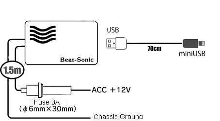 Beat-Sonic UCH3C Power Supply, Universal Type - Beat-Sonic USA