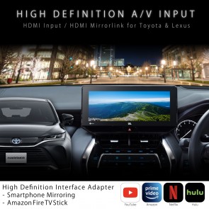 Beat-Sonic HVXL05 HDMI Input Mirror-link Digital Interface Adapter for Select 2017+Lexus Models